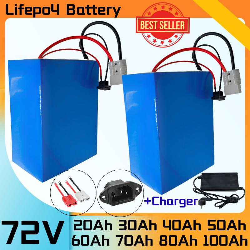 Akumulator litowo-żelazowo-fos – 72V 40Ah Lifepo4 Battery Pack recenzja i cena